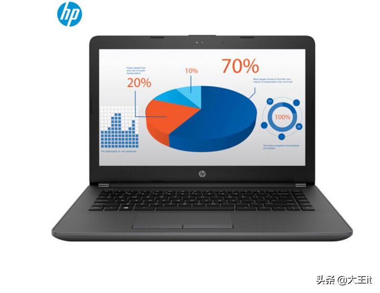 目前2000左右最值得入手的笔记本,3000元以下笔记本电脑推荐2022年