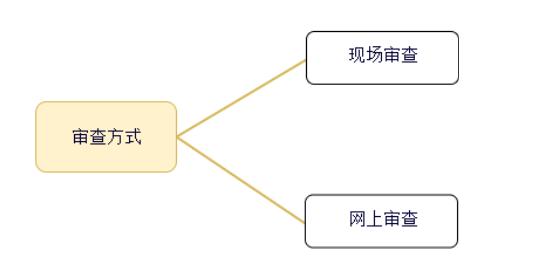 幼师公招注意事项,幼师报考条件及流程