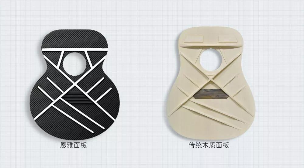 恩雅x3评测,测评enya恩雅x3