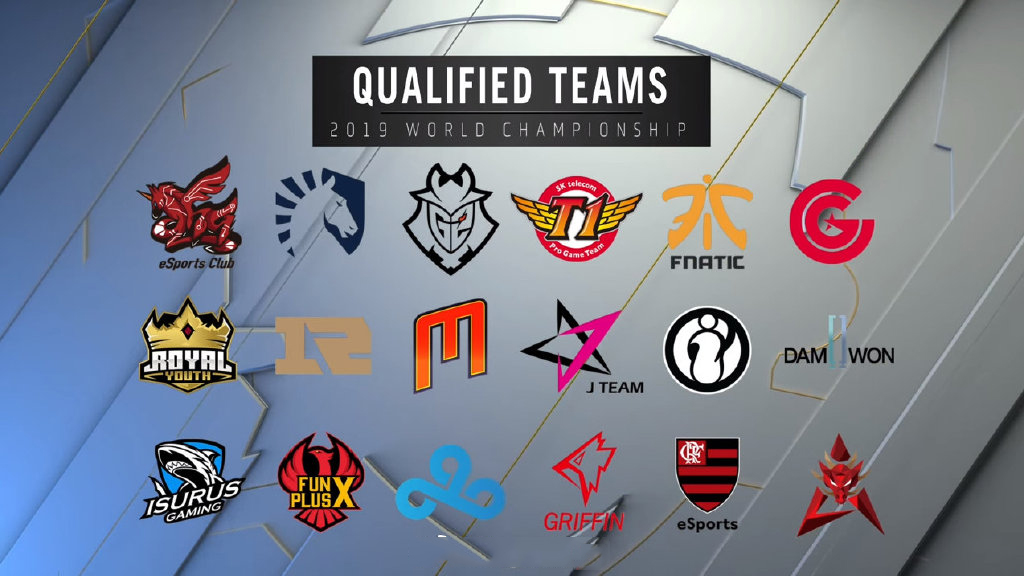 Reddit评选世界赛20大选手：G2四人位居前十，李哥稳居榜首