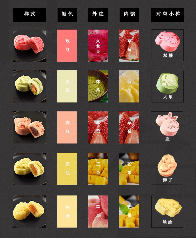 过去老师拖着我去的博物馆，现在成了我的买买买胜地？