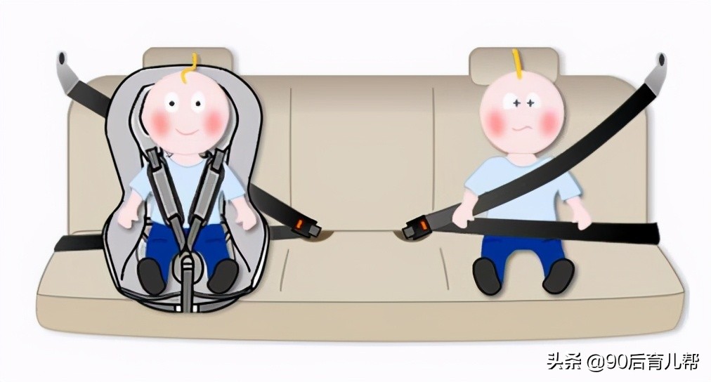 买了个3-6岁的安全座椅婴儿用不了,买个老款宝宝第一安全座椅