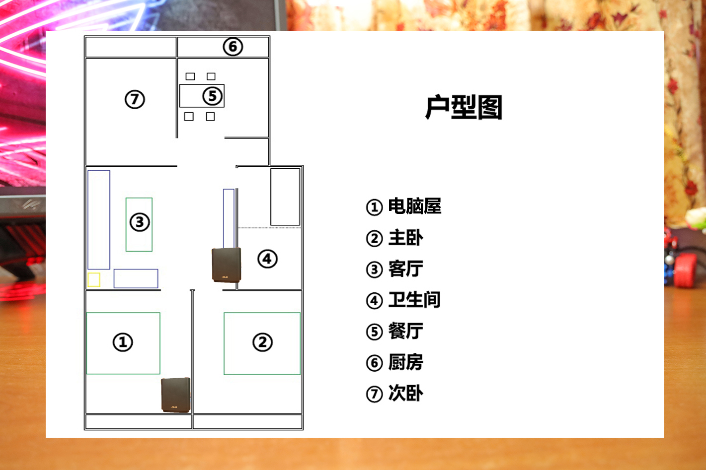 灵耀ac3000和ax6600mesh,华硕ax82u与灵耀xd4mesh组网方案