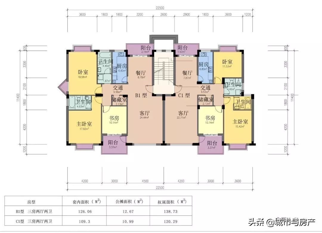 酒店式公寓真的不能买吗,酒店式公寓真的是坑吗