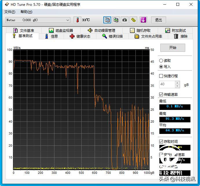 朗科k3311tb读写速度,朗科k330移动硬盘质量怎么样
