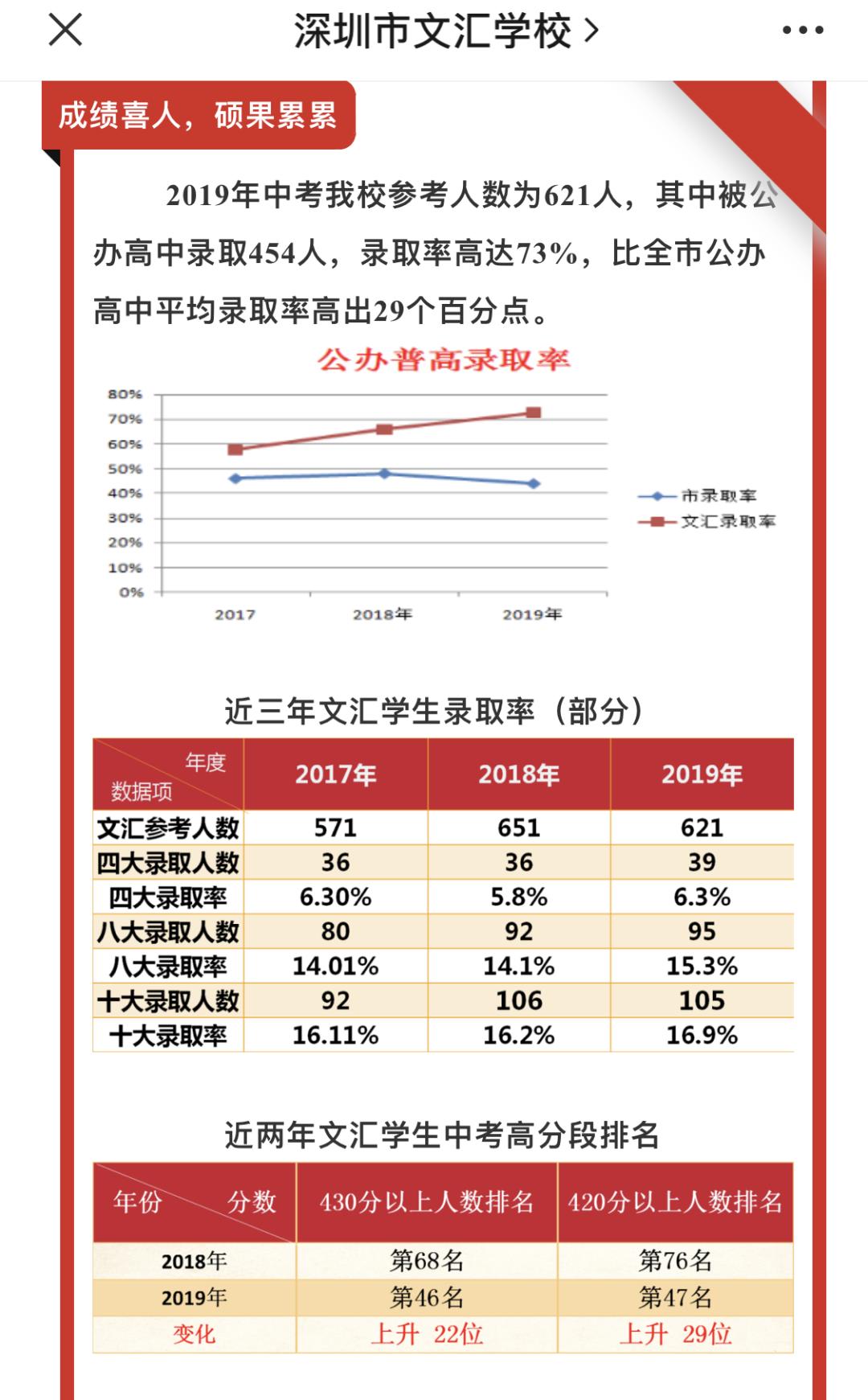 新安九年一贯制学校,黑马学校怎么样了