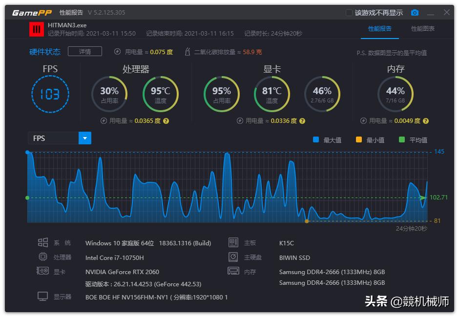 杀手3游戏配置要求,杀手3最低配置