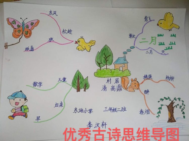 赶走肆虐疫情春暖别样课堂——东站学校三年级线上语文课堂纪实