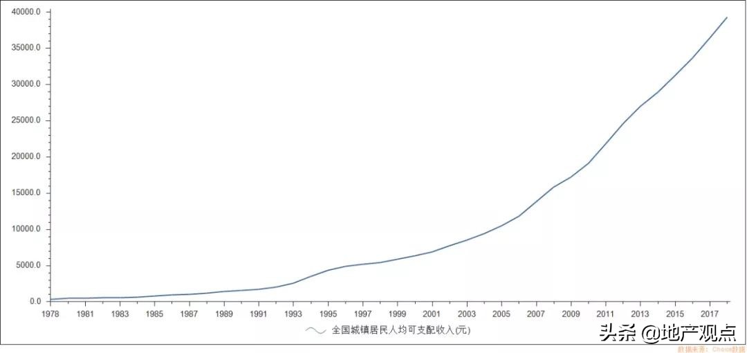 价值投资的最大误区长期持有,价值投资适合长期持股吗