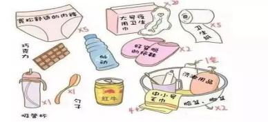 顺产必备待产包清单明细,分娩前待产包清单大整理