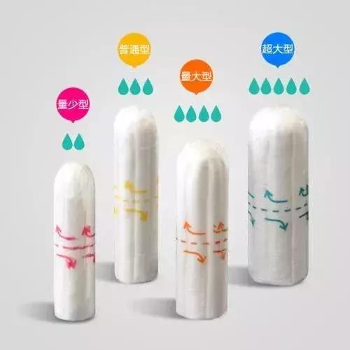 女生第一款卫生棉条 (适合女孩用的卫生棉条)