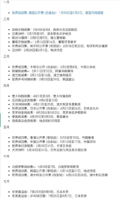 奥运会国乒公布参赛名单,国际乒联单打世界杯预选赛赛程