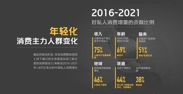 90后为啥舍不得花钱,90后花钱从来不懂钱