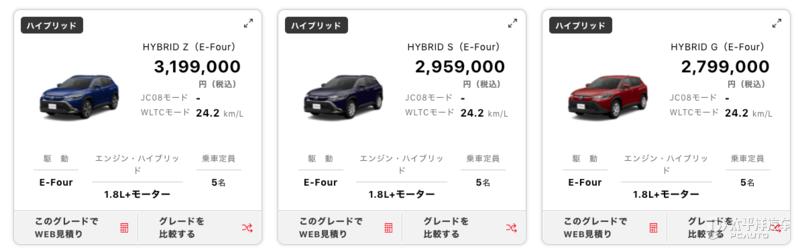 丰田新款suv车型锋兰达价格,丰田新款suv锋兰达多少钱