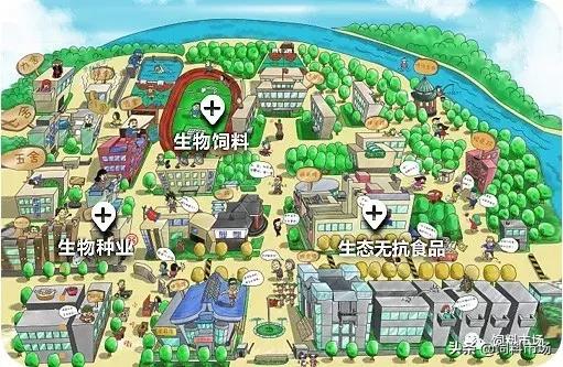 山东临沂牧原农牧有限公司,山东临沂大力发展智慧农业