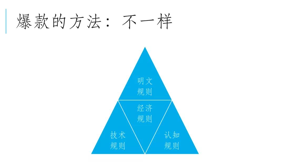 杨云塑形课程,杨云核心力量训练