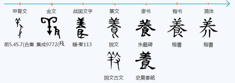 北京铜锅涮肉是哪的羊肉,老北京铜锅涮肉为啥是清水