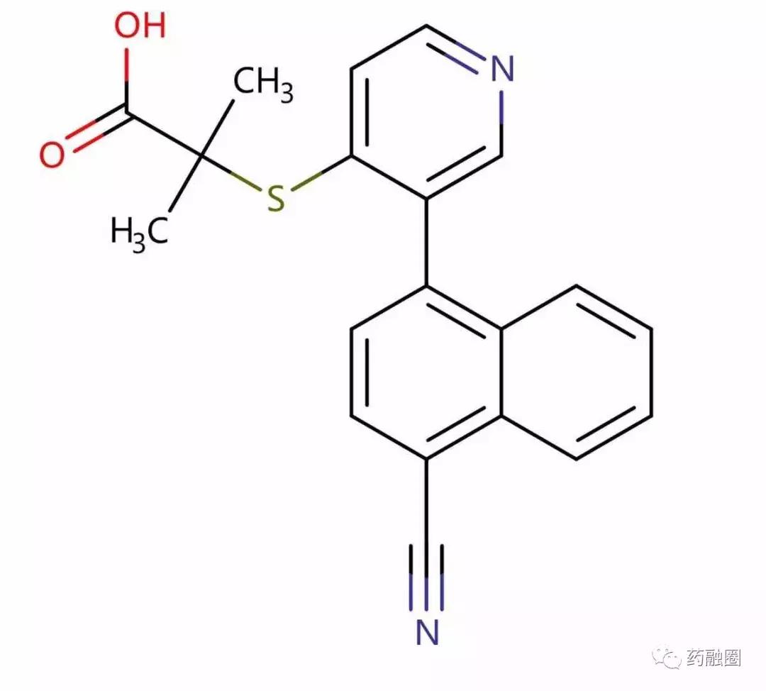 2022治疗痛风新药即将问世,2023痛风新药最新消息