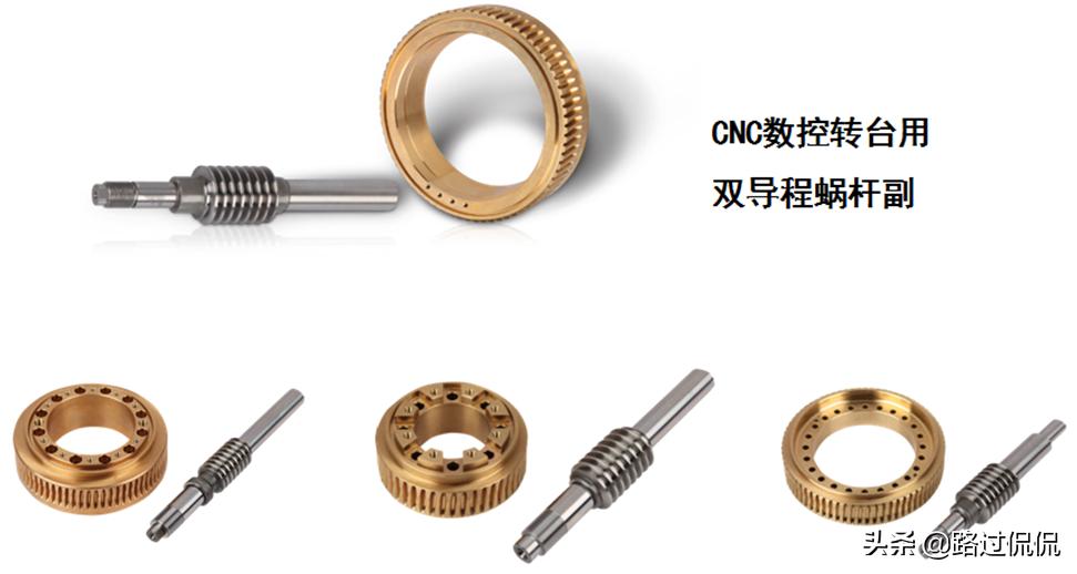 高精度转台减速机,高精度可调间隙蜗轮蜗杆