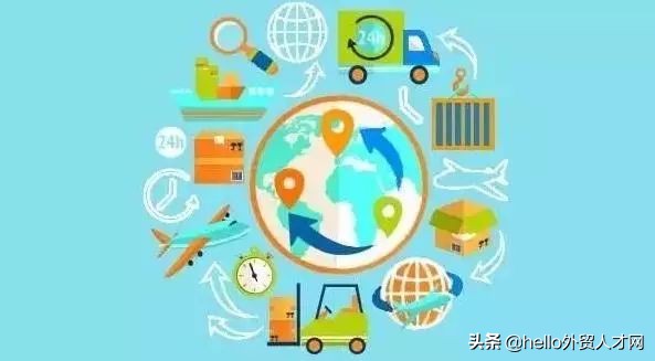 阿里巴巴外贸新手从入门到精通,外贸电商新手从入门到精通