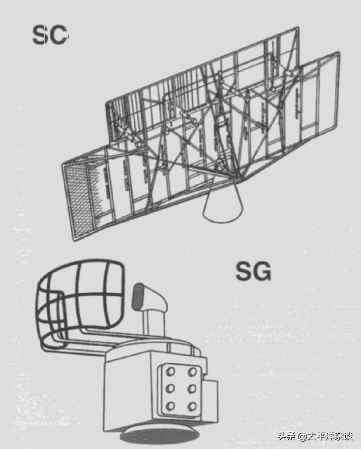“合众国之盾”——“亚特兰大”级概览