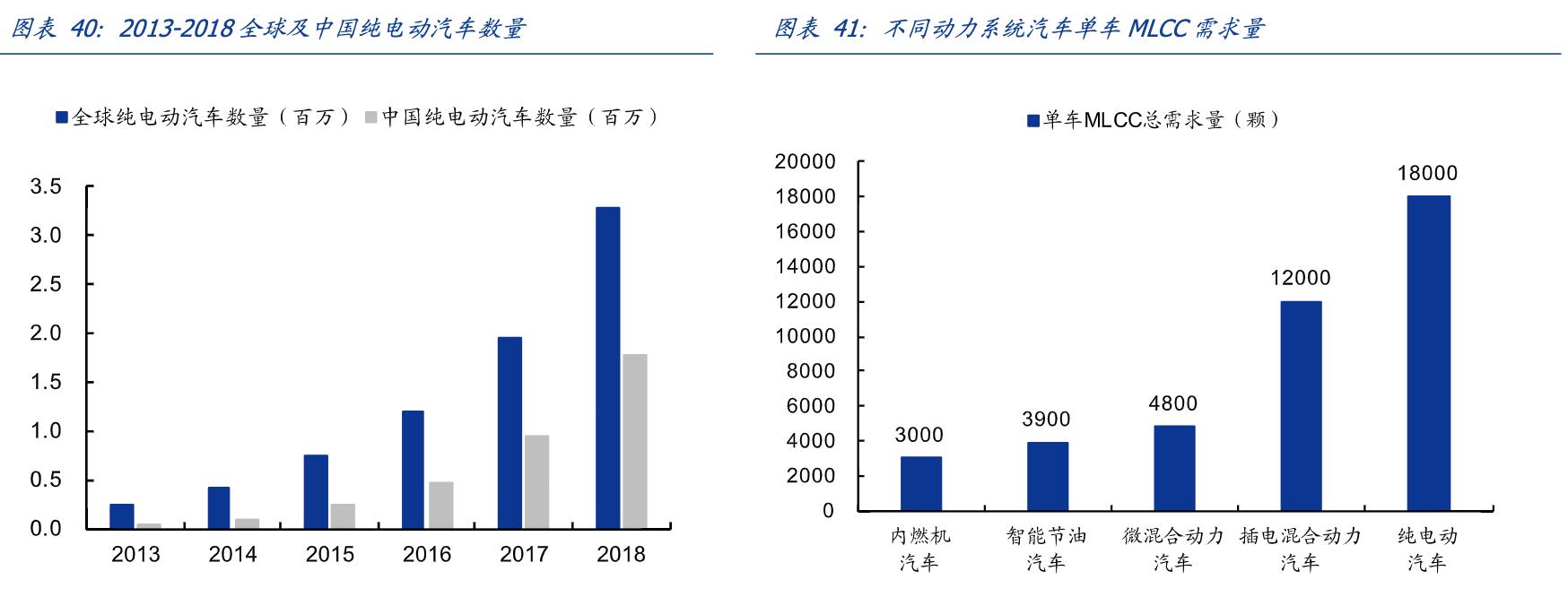娣卞害瑙ｆ瀽涓夌幆闆嗗洟,涓夌幆闆嗗洟2022