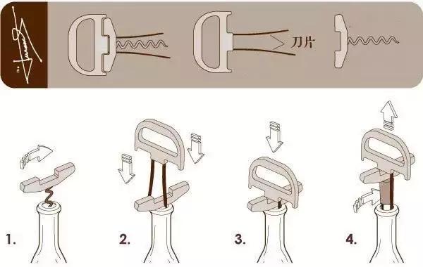 葡萄酒开瓶器怎么使用教程,葡萄酒开瓶器怎么开瓶盖图解