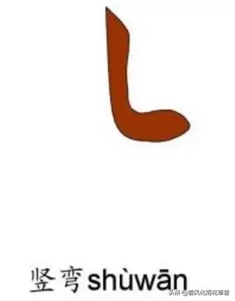 部编版三年级上册第21课重点知识,一年级上册语文3江南讲解一下