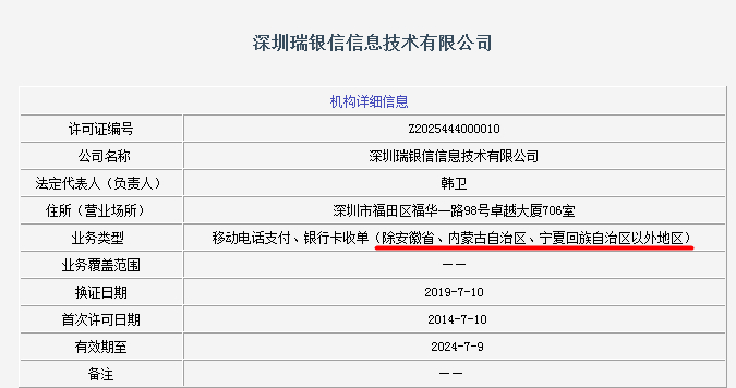限制pos机是什么情况,国家为什么允许pos机