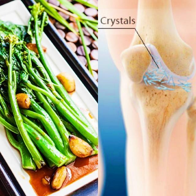 尿酸620需要吃多久的降尿酸药,尿酸486没有症状需要吃药降尿酸吗