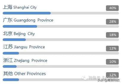 怎么生成带有公司名字的效果图,两个公司名字排版效果图