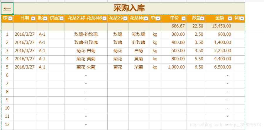 excel进销存免费模板,网店进销存excel