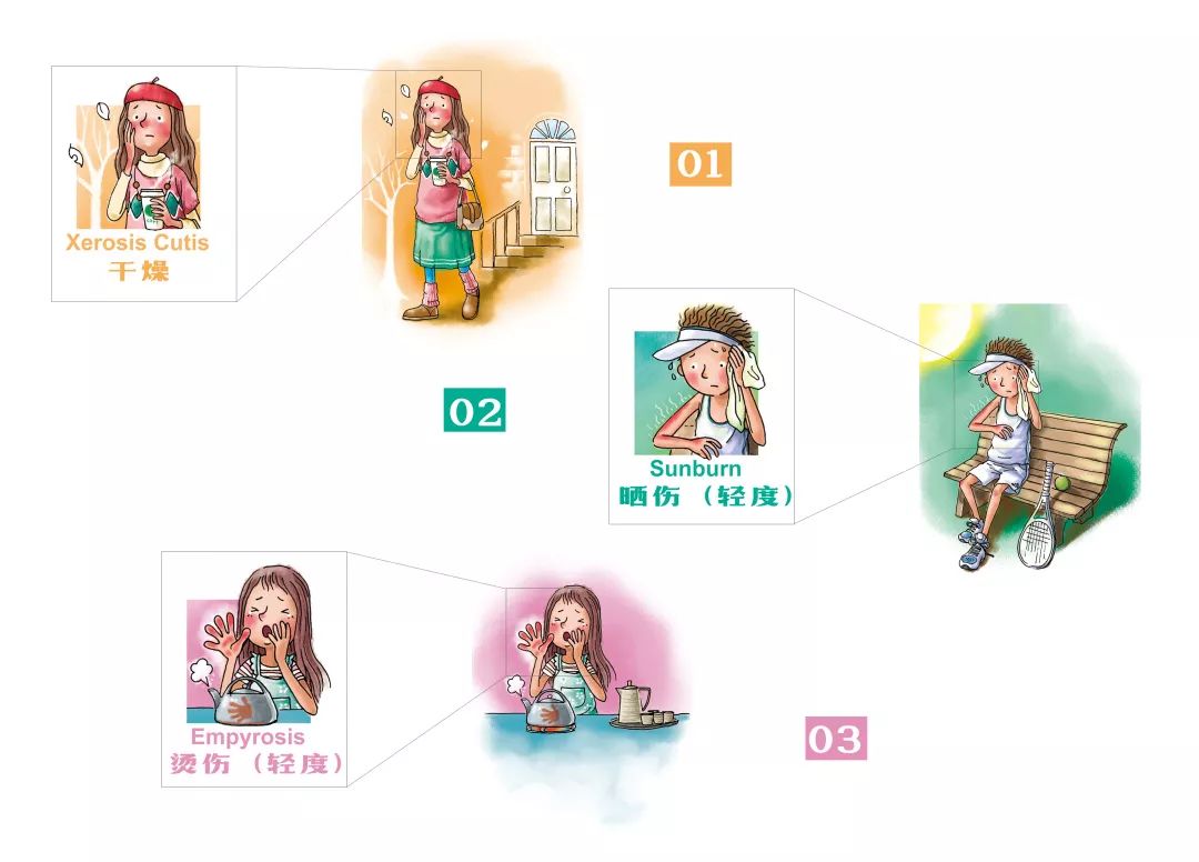 曼秀雷敦40岁适合哪个系列,15岁青春期男曼秀雷敦护肤品