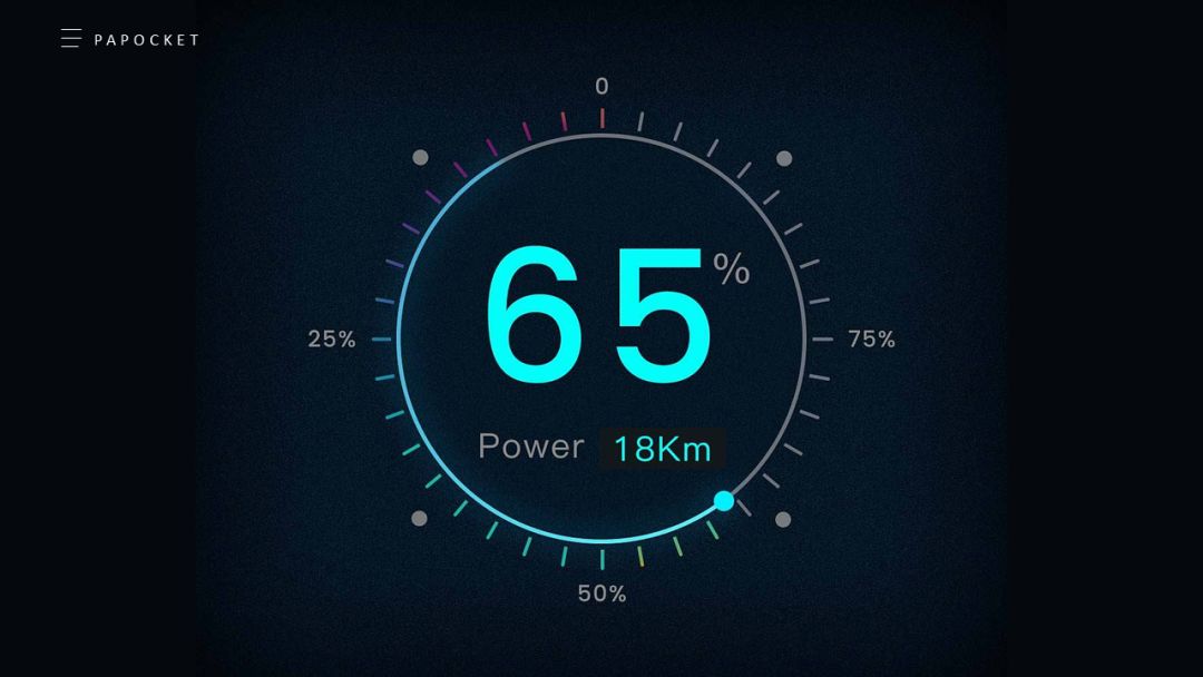 ppt制作仪表盘图表,ppt仪表盘速度数值