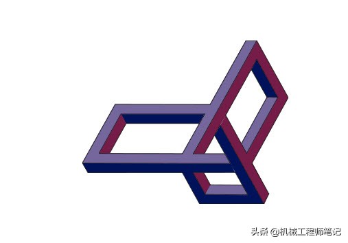 眼见未必为实不可思议的视觉错觉,眼见不一定为实有时候也是错觉