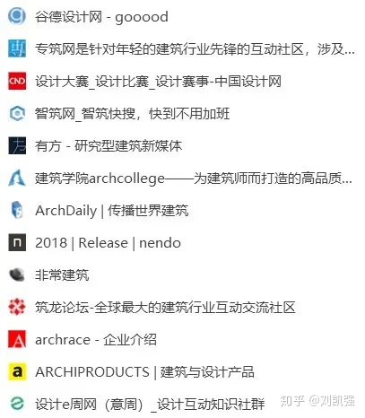 两年备考四科,两年备考中级