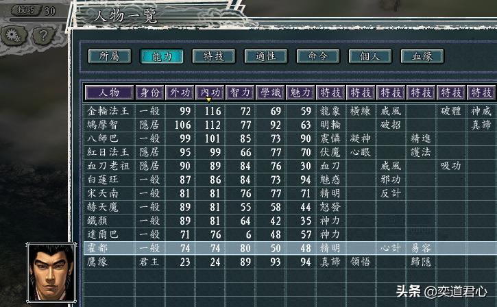 三国志11三大名将排行,三国志11人物武功排名