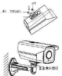 监控弱电验收规范,弱电安防监控工程施工步骤