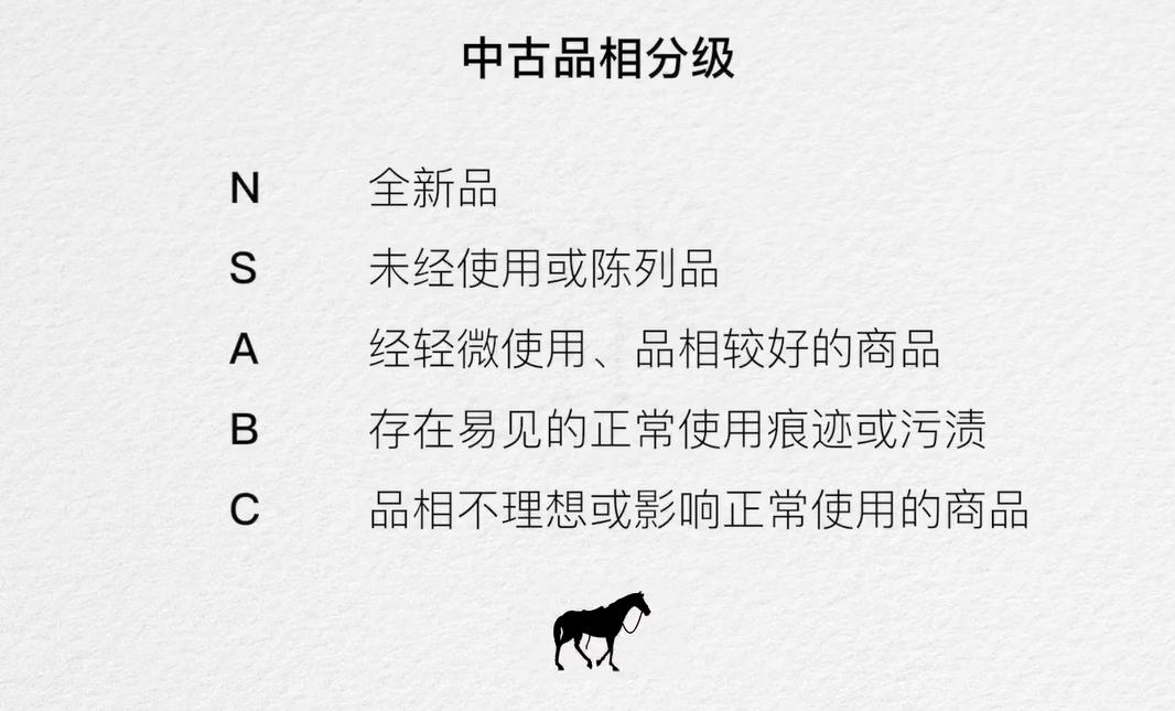 “包”治百病!日本资深鉴定师教你买Birkin