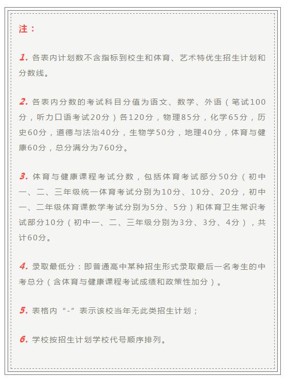 2024年沈阳高考600分以上人数,沈阳市重点高中高考成绩排名