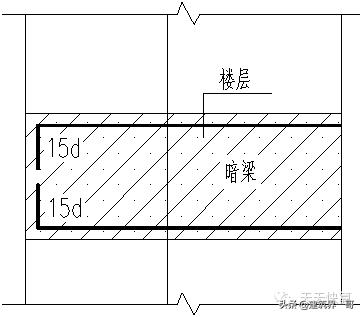 剪力墙钢筋间距图纸上怎么看,剪力墙的基础钢筋怎么计算