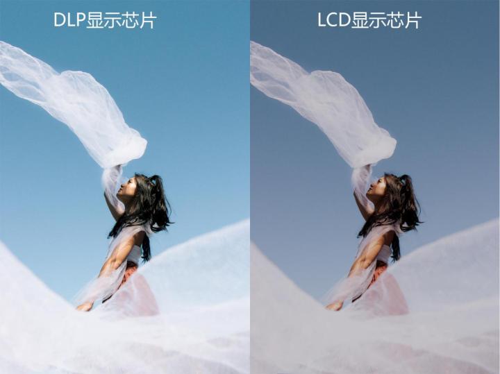 激光投影4k哪个最好,激光投影和灯泡投影哪个好