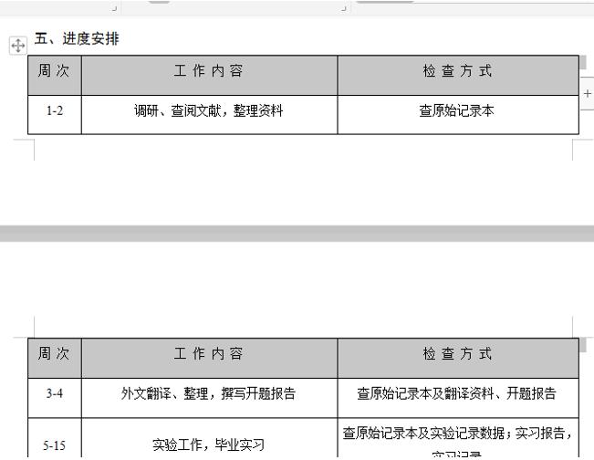 word文字编辑常用技巧,word文字编辑快速替换实用技巧