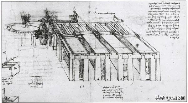 设计师学什么美术最好,设计师绘画基础