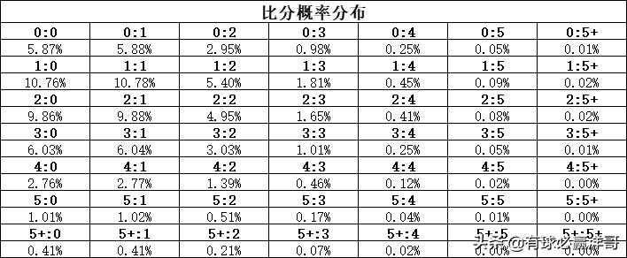 亚洲世预赛最后一轮分析,世预赛亚洲b组最新排名