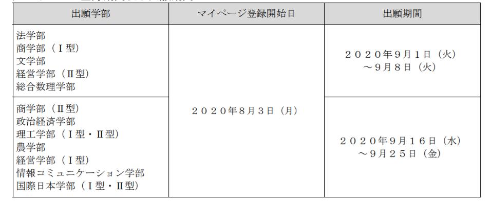 2021年明治大学一期报名开始!在国内也能申请