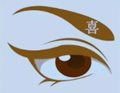 看图猜成语10秒内猜出来都是高手,看图猜成语1分钟内猜对5个是高手