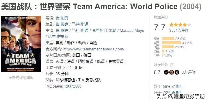 三部超搞笑的沙雕电影,沙雕又搞笑的喜剧电影