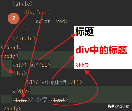 怎么给网页做标识,如何给网页设计