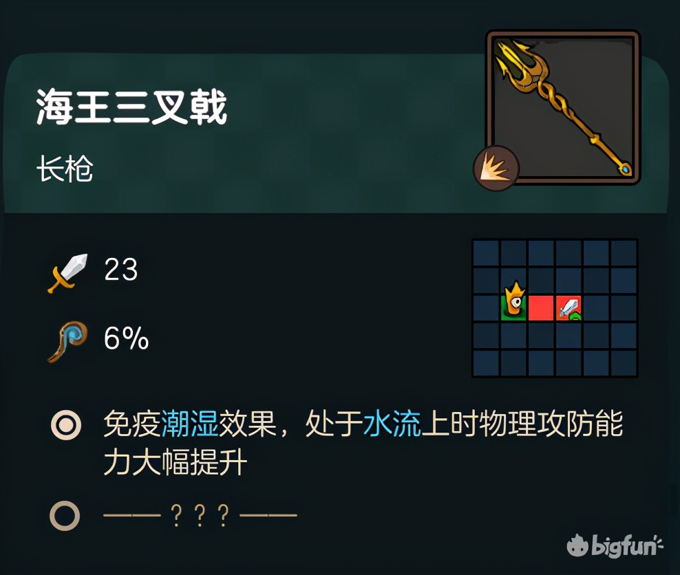 不可思议的皇冠配置,不思议的皇冠最新消息